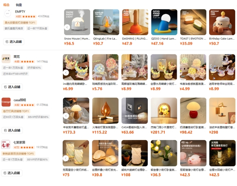 Order đèn ngủ trên Taobao